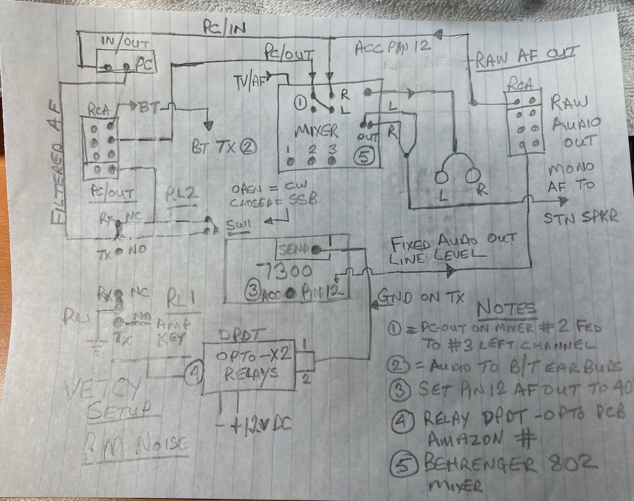 RM-Noise_setup-VE7CY-3.jpg